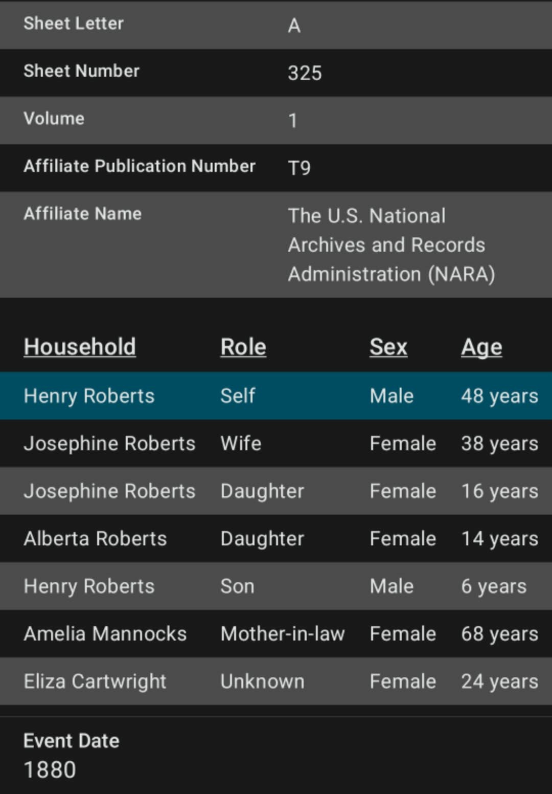 Rejestr ludnosci rodzina Kapitana.jpg