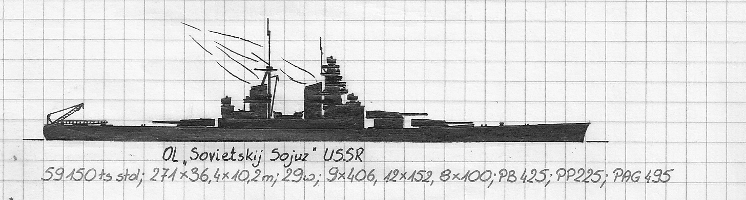 Sowietskij Sojuz.jpg