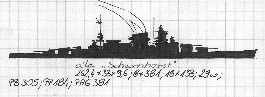 Hood ala Scharnhorst.jpg