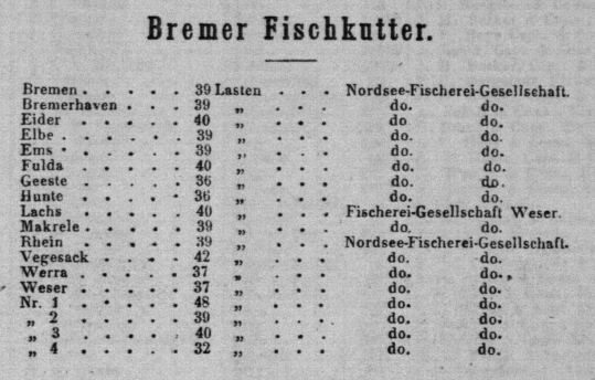 Bremen 1867.png