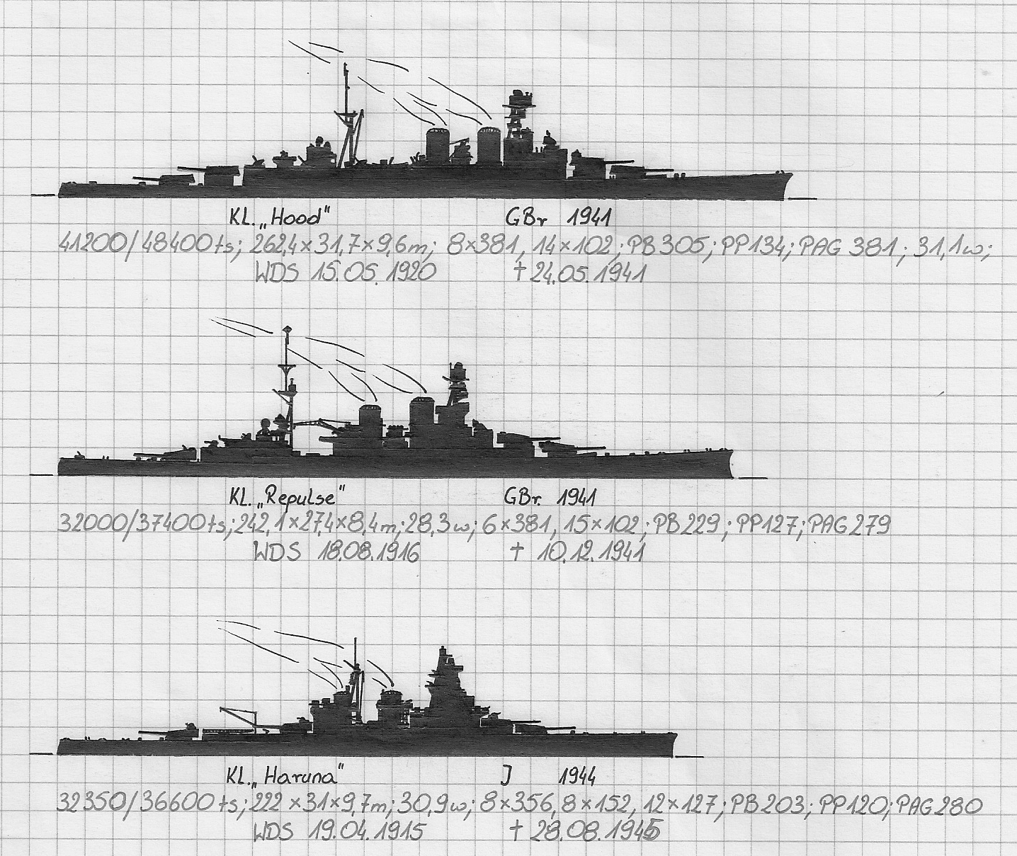 Hood, Repulse, Haruna.jpg