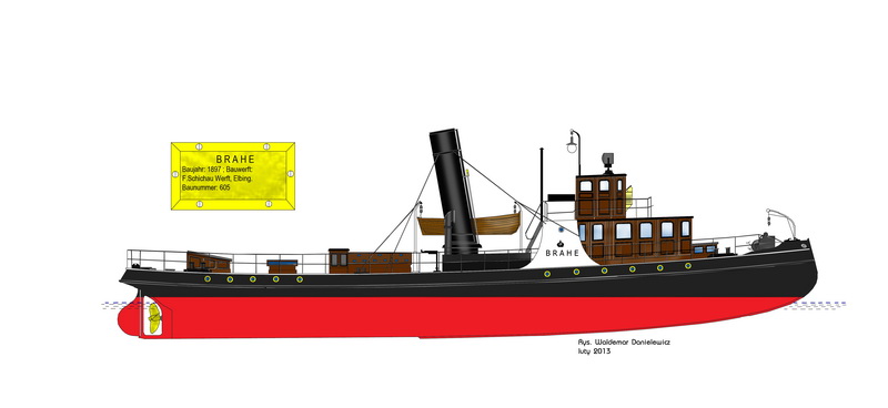 Brahe-Model.jpg