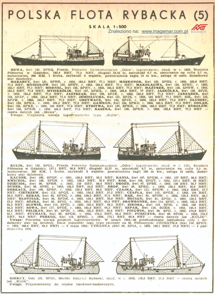 Źródło: http://www.magemar.com.pl/_files_/auto_files/galeria/Morze/Lata%2050/1956_12_www/Strona%2019.jpg
