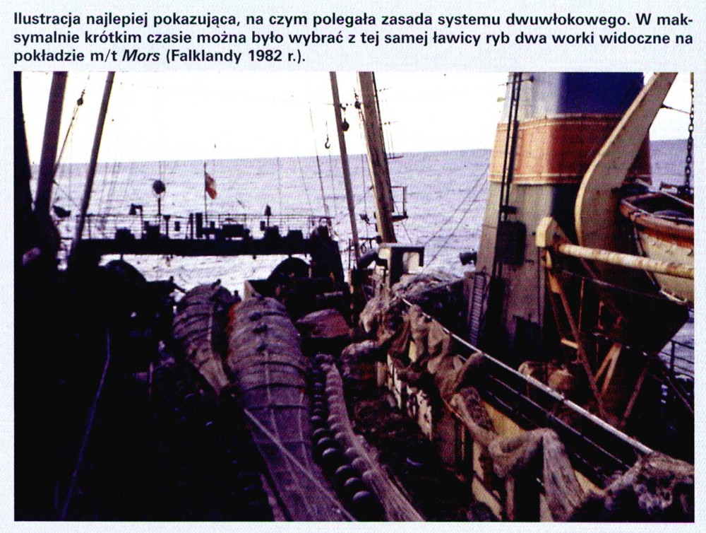 Źródło: Morze, Statki i Okręty nr 2/2008