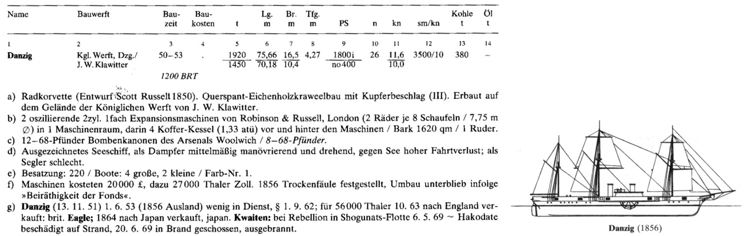 Groener 1-1.jpg