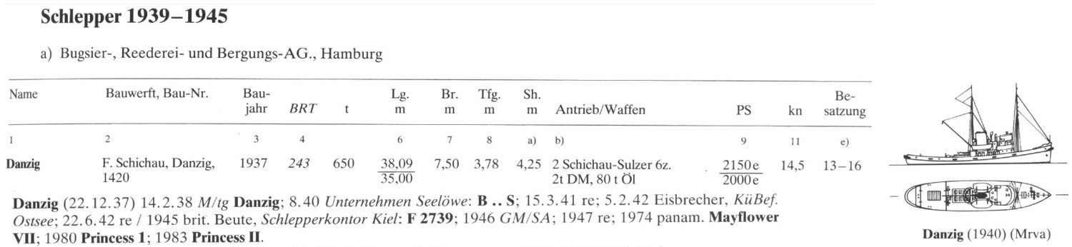 Groener 6-3.jpg