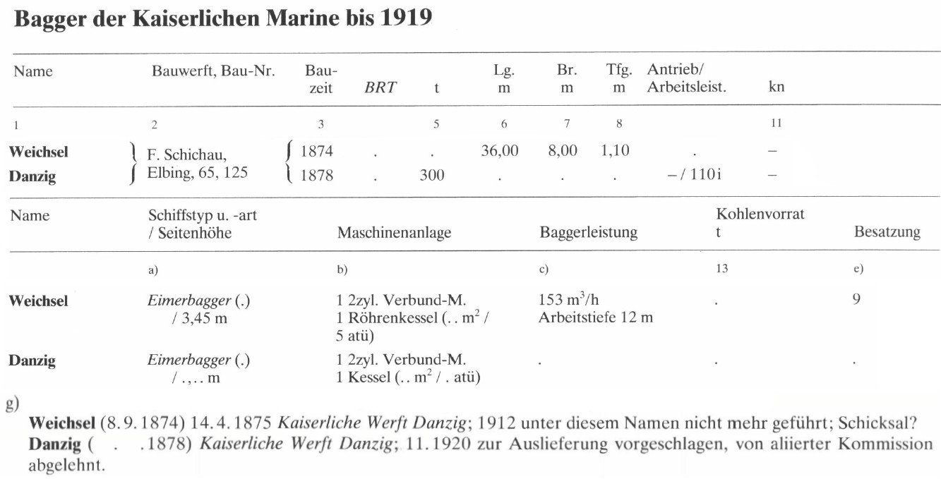 Groener 6-1.jpg