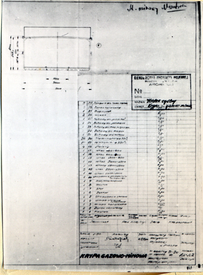 dane krypy minowo-gazowej Matwa.jpg