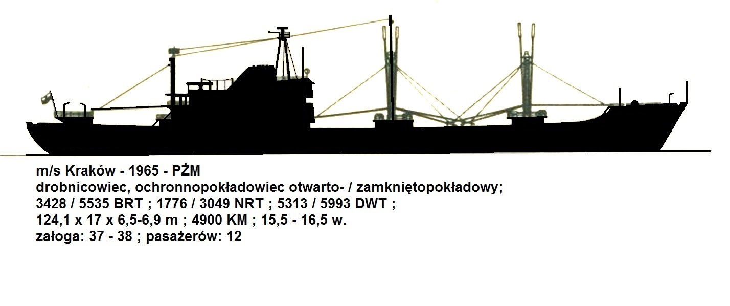 ms Kraków - 1965.jpg