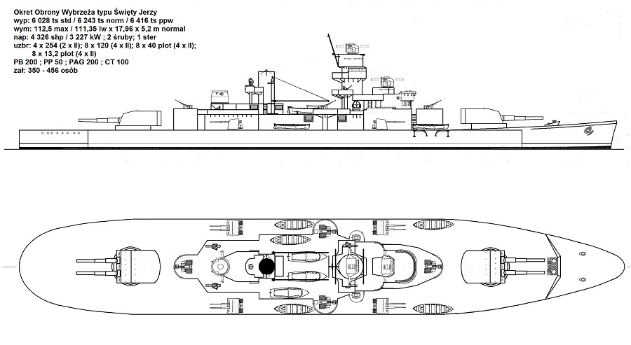 Święty Jerzy mini.jpg