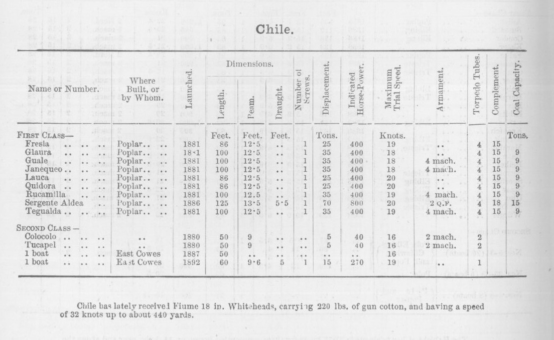 CHIL_TB_1893_001_Brasey.jpg