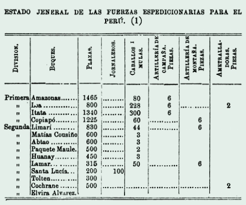 CHIL_Convoy_1881-3.jpg