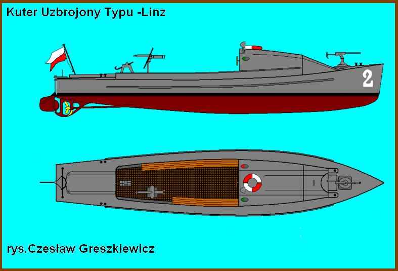 ku2 typu Linz by greszkiewicz.JPG