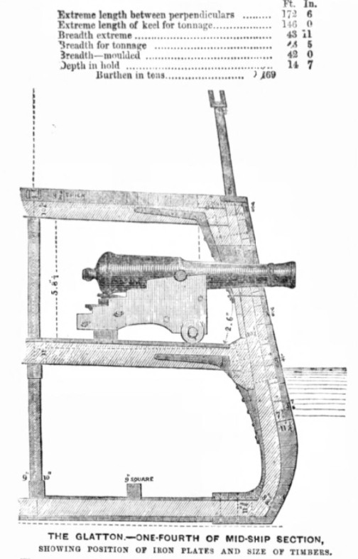 Illustrated Times - Saturday 15 September 1855 GLATTON -3.jpg