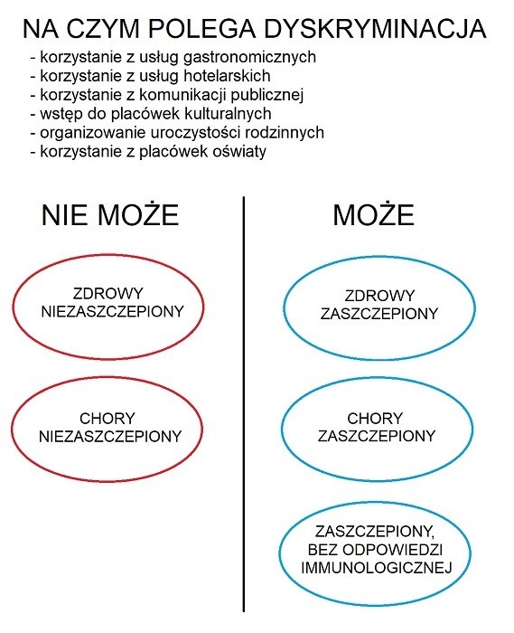 Dyskryminacja-.jpg