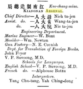 The Directory & Chronicle for China 1888  Arsenal.jpg