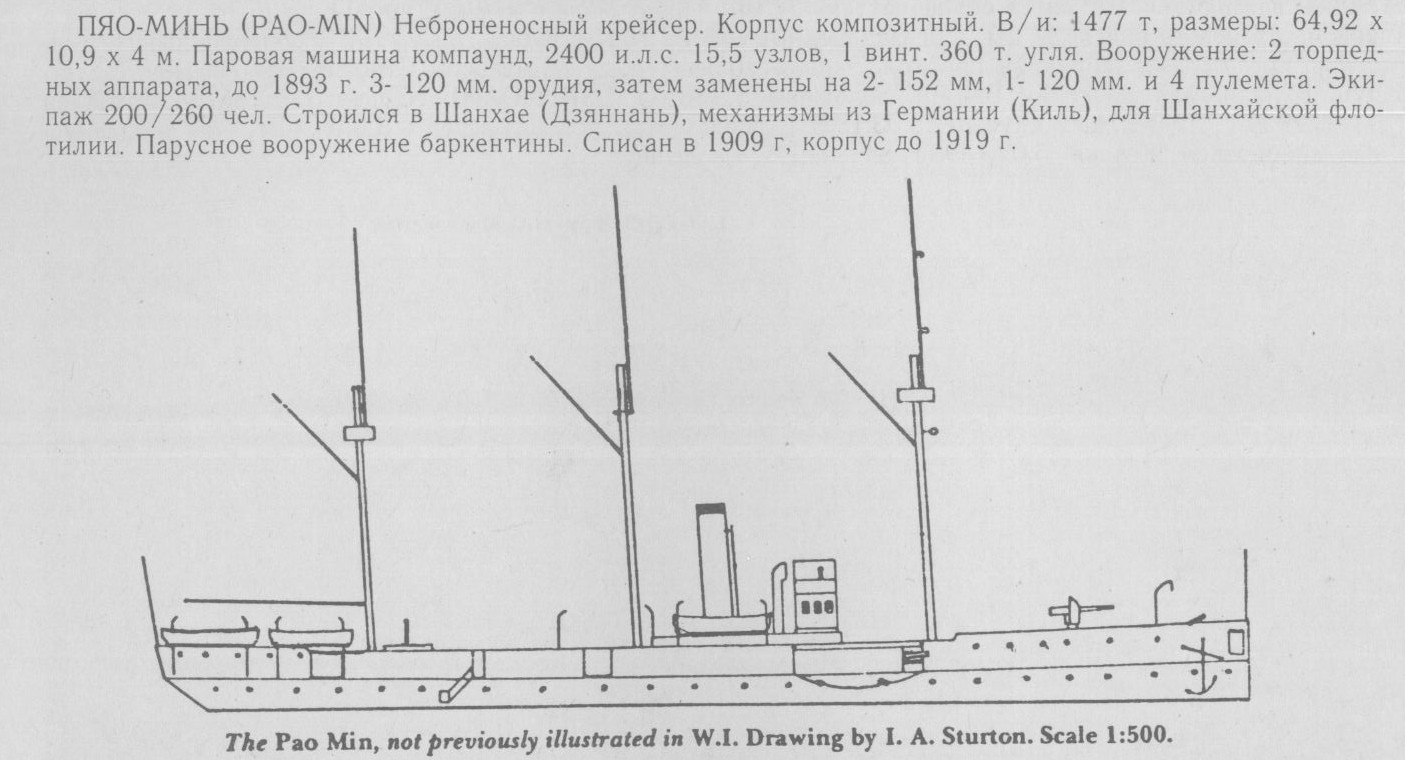 CHIN_PaoMin-001.jpg