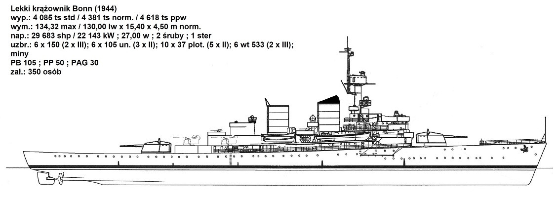 Bonn 1944.jpg